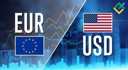 EURUSD: Elliott wave analysis and forecast for 28.06.24 – 05.07.24