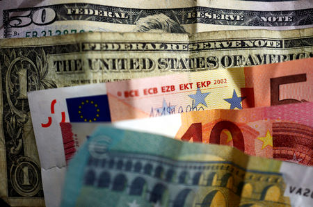 Dollar strengthens ahead of PCE data; euro weighed by political uncertainty