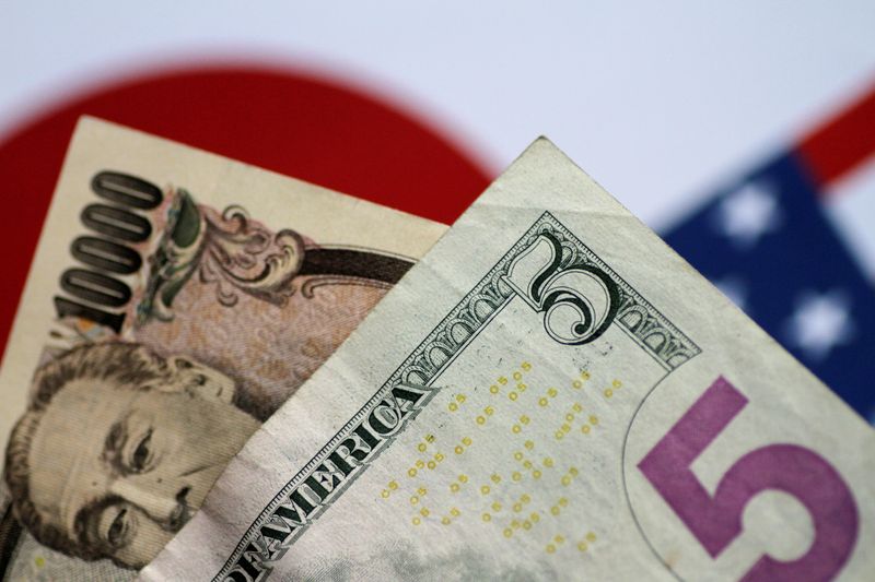 Yen slumps to lowest since 1986, putting traders on red alert