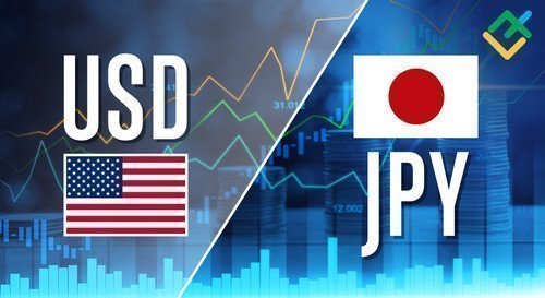 USDJPY: Elliott wave analysis and forecast for 28.06.24 – 05.07.24