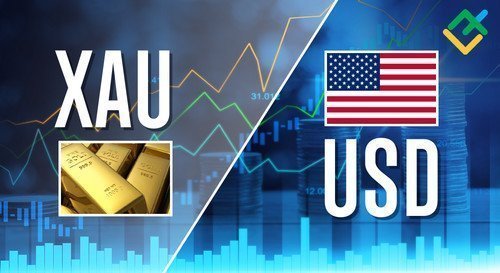 XAUUSD: Elliott wave analysis and forecast for 28.06.24 – 05.07.24