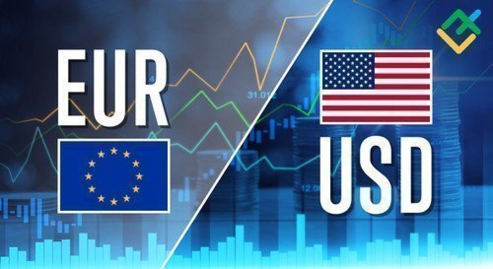 EURUSD: Elliott wave analysis and forecast for 19.07.24 – 26.07.24