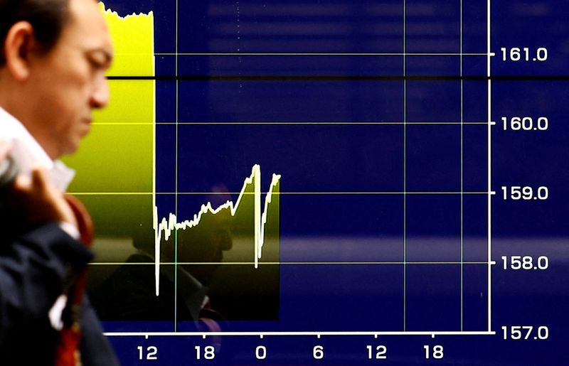 Hedge funds make massive retreat from short yen positions, UBS says