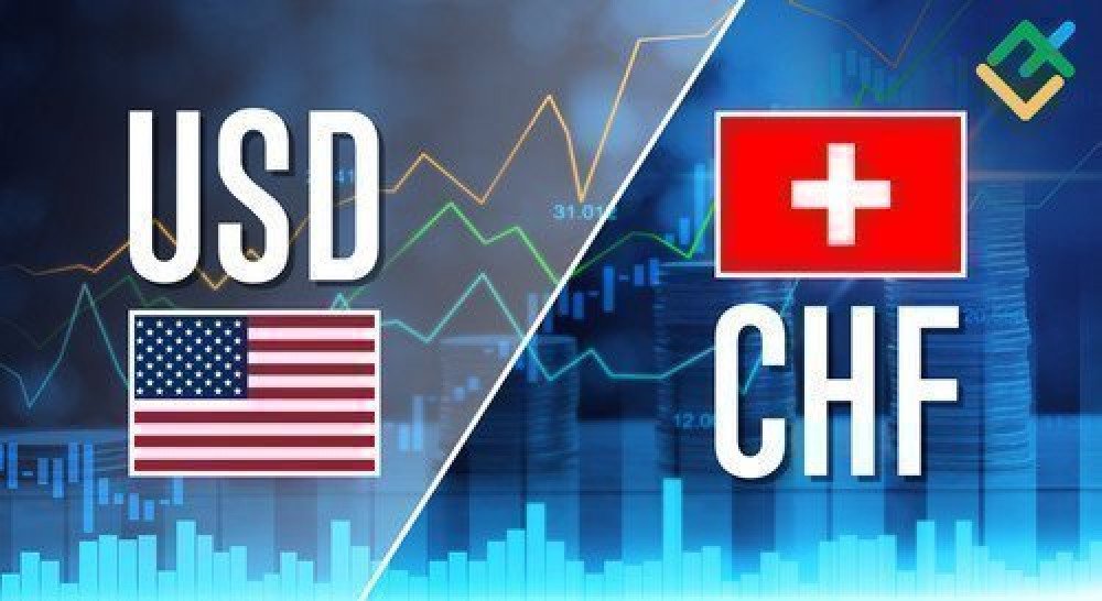 USDCHF: Elliott wave analysis and forecast for 19.07.24 – 26.07.24