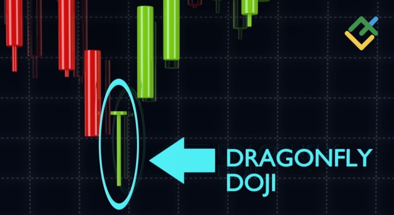 Dragonfly Doji: How to Trade This Candlestick Pattern