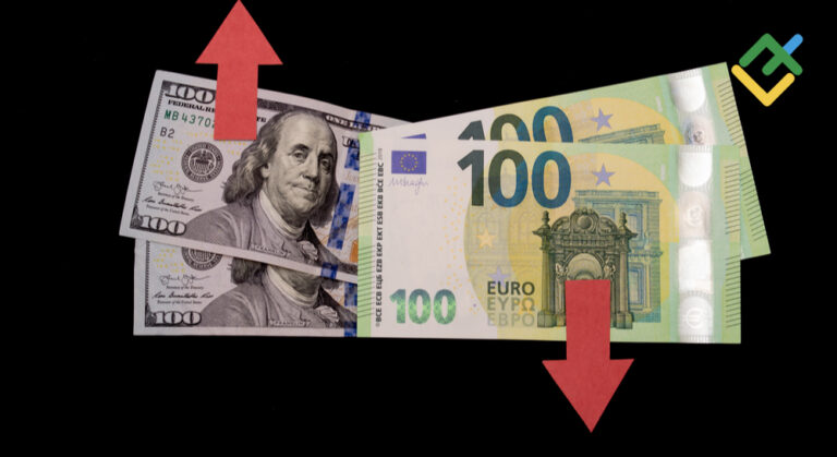 Euro to Dollar (EURUSD) Forecast for 2024-2025 and Beyond