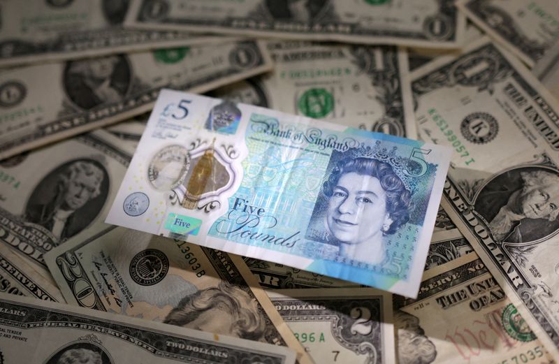 Sterling’s stunning rally keeps twitchy currency markets on edge