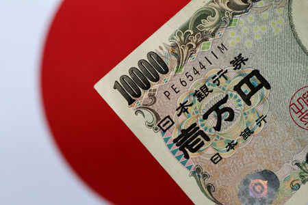 Citi sees limited upside for USD/JPY, expects rebound before dip