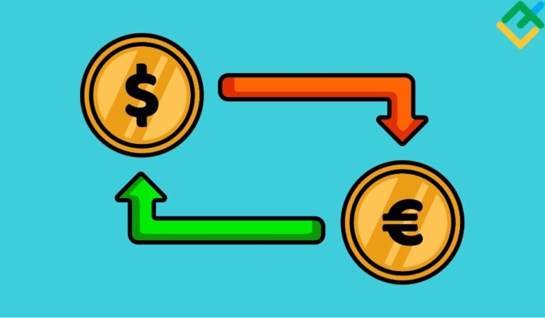 Short-term Analysis for Oil, Gold, and EURUSD for 05.08.2024