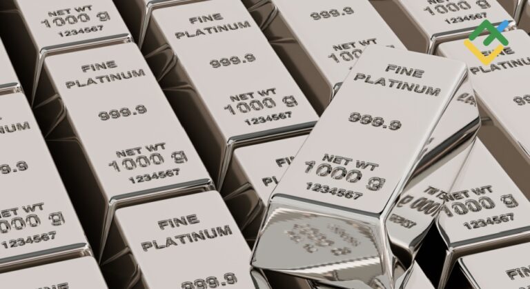 Platinum Narrows Gap Against Gold. Forecast as of 27.09.2024