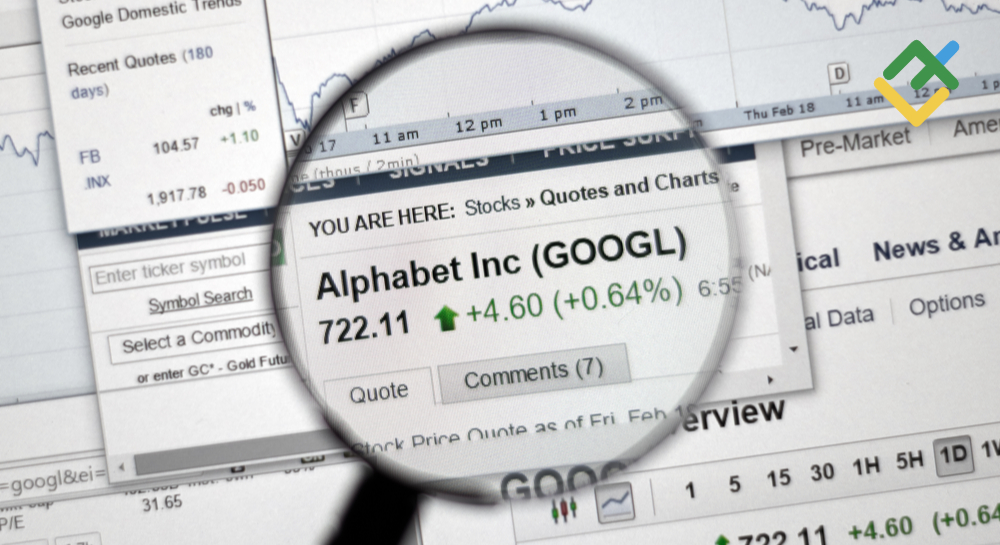 Google Forecast. Google Share Price Prediction: 2024 and Beyond