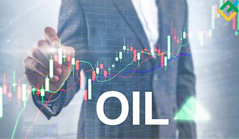 Short-term Analysis for Oil, Gold, and EURUSD for 27.09.2024