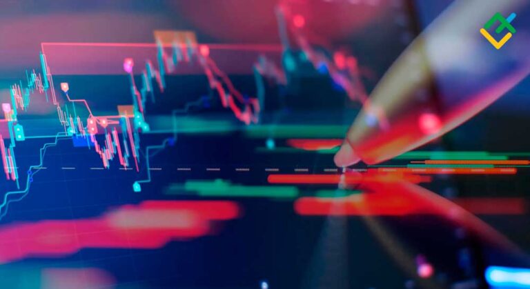 Limit Order vs. Market Order: Know Your Orders