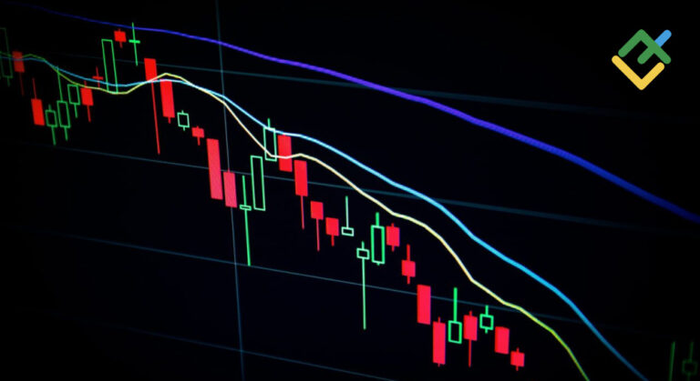 GBP to AUD Forecast for 2024, 2025-2030 and Beyond