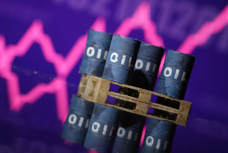 Oil prices plunge 5% after limited Israeli retaliatory attack on Iran