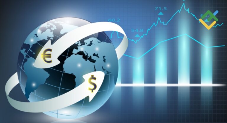 US Dollar Rising on Robust US Jobs Data. Forecast as of 03.10.2024