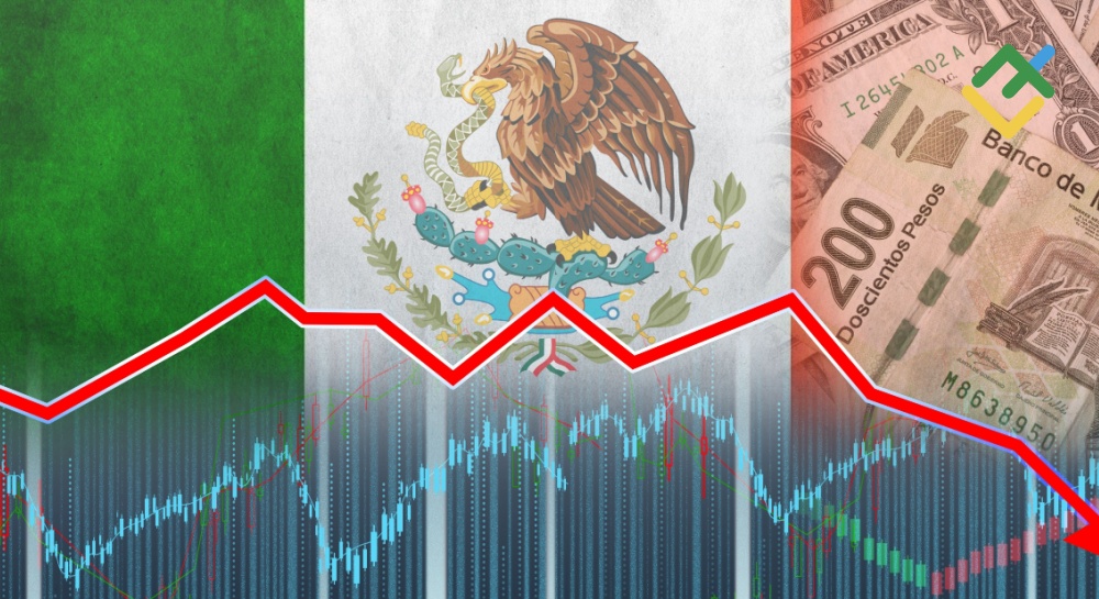 Mexican Peso Threatened by Tariffs. Forecast as of 16.10.2024