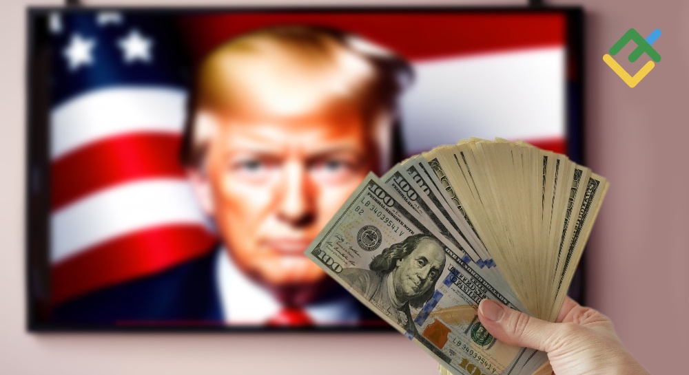 US Dollar Edges Higher on ‘Trump Gap’. Forecast as of 18.11.2024