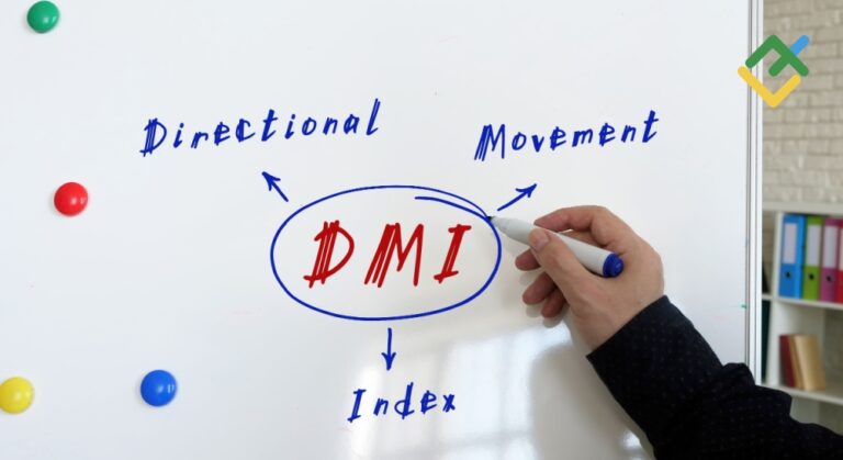 Directional Movement Index (DMI): Formula, Uses, and Trading Applications