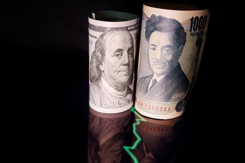 Currencies attempt rebound against Fed-driven dollar, yen slides on BOJ