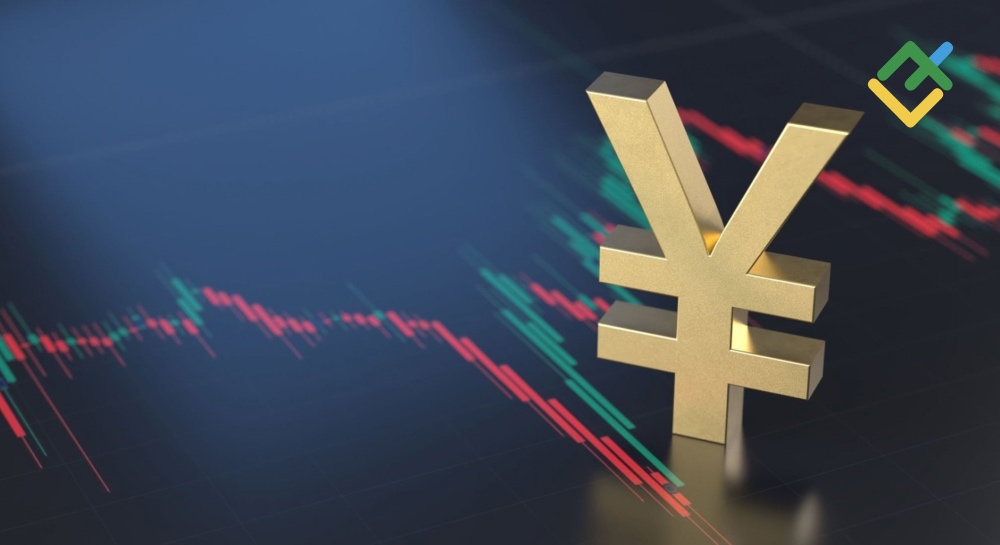 Yen Trades Flat Amid Mixed Sentiment. Forecast as of 09.12.2024