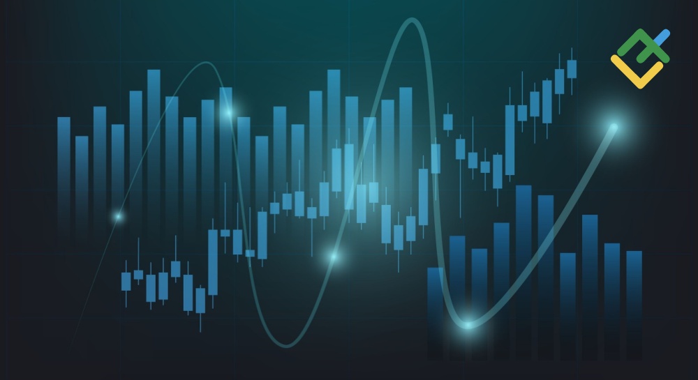 Short-term Analysis for BTCUSD, XRPUSD, and ETHUSD for 09.12.2024