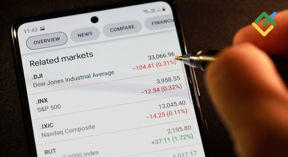 Dow Jones vs S&P 500 vs NASDAQ: What’s the difference?