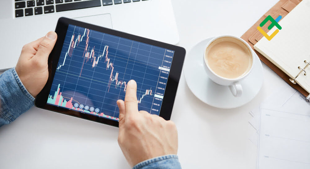 Intraday Trading Strategies