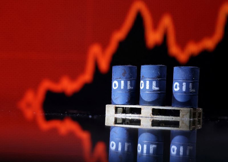 Oil prices edge down on rising U.S. fuel inventories