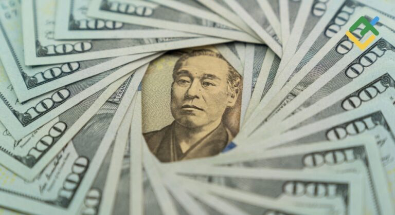 Yen Continues to Lose Ground Against Greenback. Forecast as of 06.01.2025