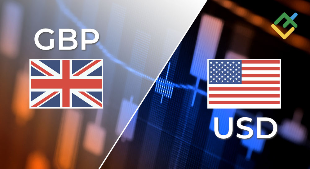 GBP/USD: Elliott Wave Analysis and Forecast for 21.02.25 – 28.02.25