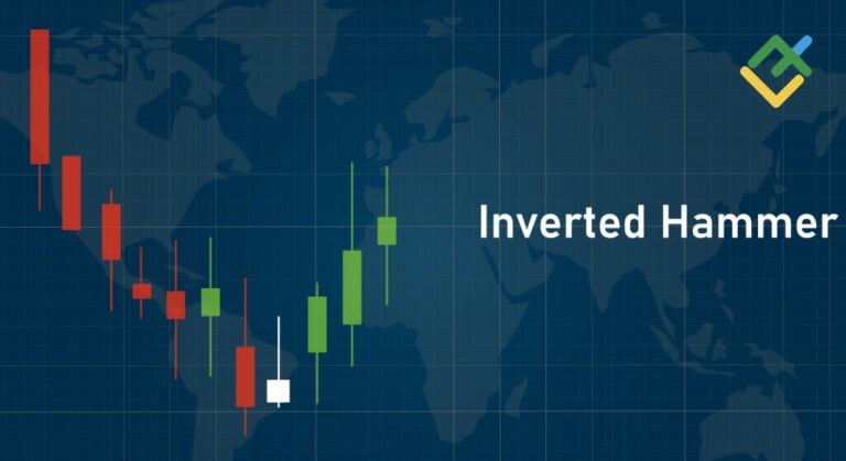 What is Inverted Hammer Candlestick Pattern and How to Use it?