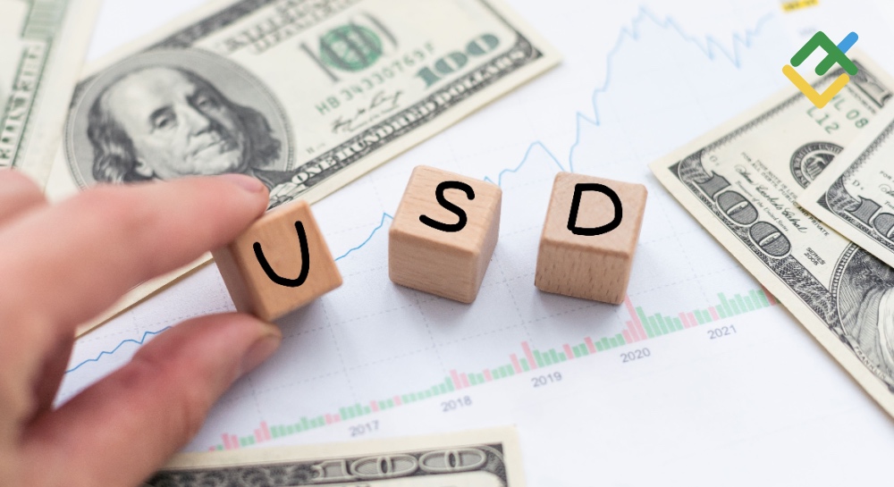 US Dollar Counts on ‘Liberation Day’. Forecast as of 24.03.2025