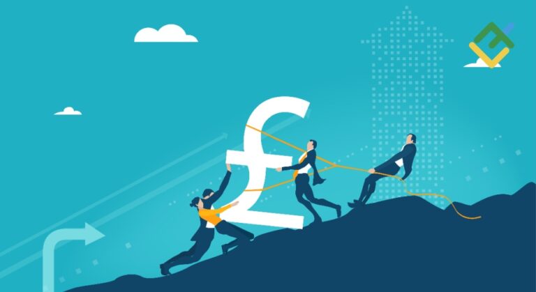 Pound Struggles to Extend Upside Against Greenback. Forecast as of 20.03.2025