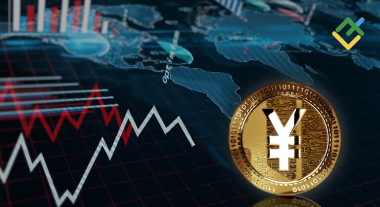 Yen Gains Ground Against Weaker Greenback. Forecast as of 03.03.2025