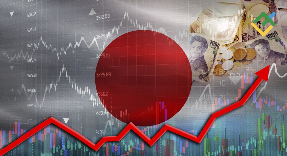 Yen Drifts Lower After Hitting Psychological Mark. Forecast as of 24.03.2025