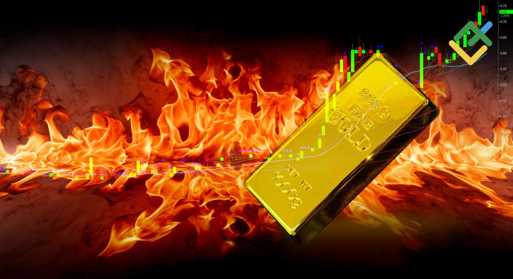 Gold Causes Mounting Panic. Forecast as of 11.03.2025