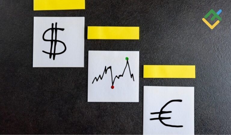 Short-Term Analysis for Oil, Gold, and EURUSD for 17.03.2025