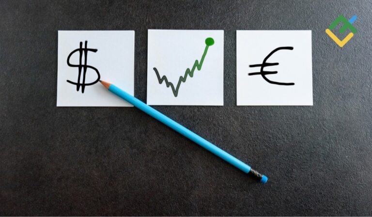 Short-Term Analysis for Oil, Gold, and EURUSD for 21.03.2025