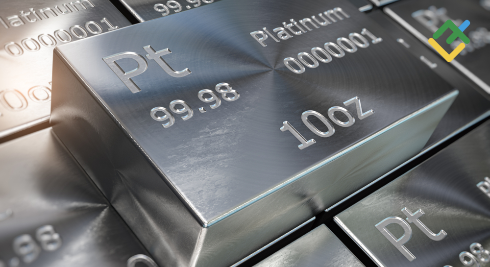 Platinum Price Predictions: 2025, 2026, 2027–2030 and Beyond