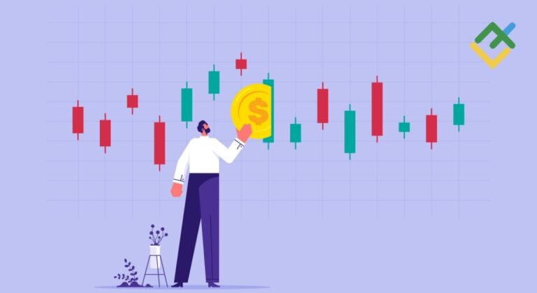 Single Candlestick Patterns
