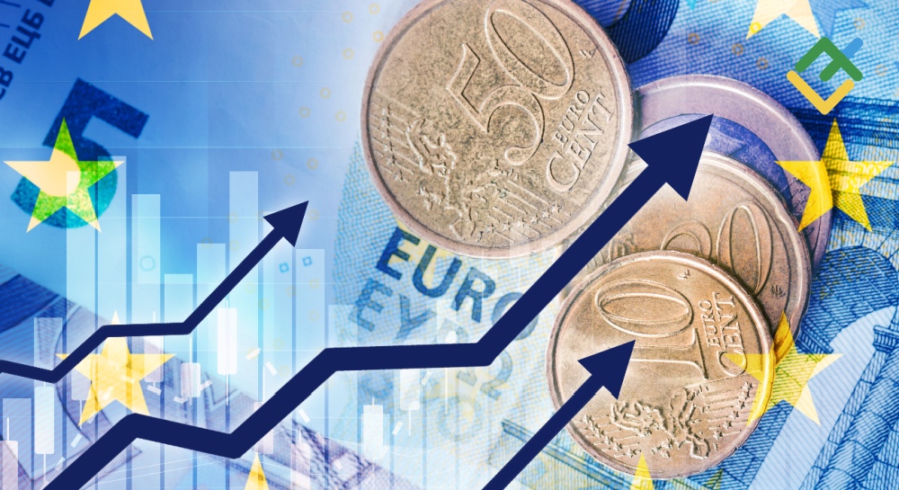 Lagarde Says Stronger Euro Creates Opportunity for Europe. Forecast as of 21.05.2025