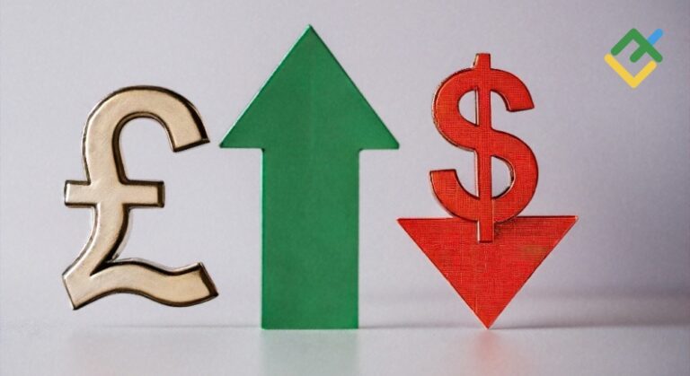 Pound Corrects Slightly As Ruling Against Trump Tariffs On Hold. Forecast as of 30.05.2025