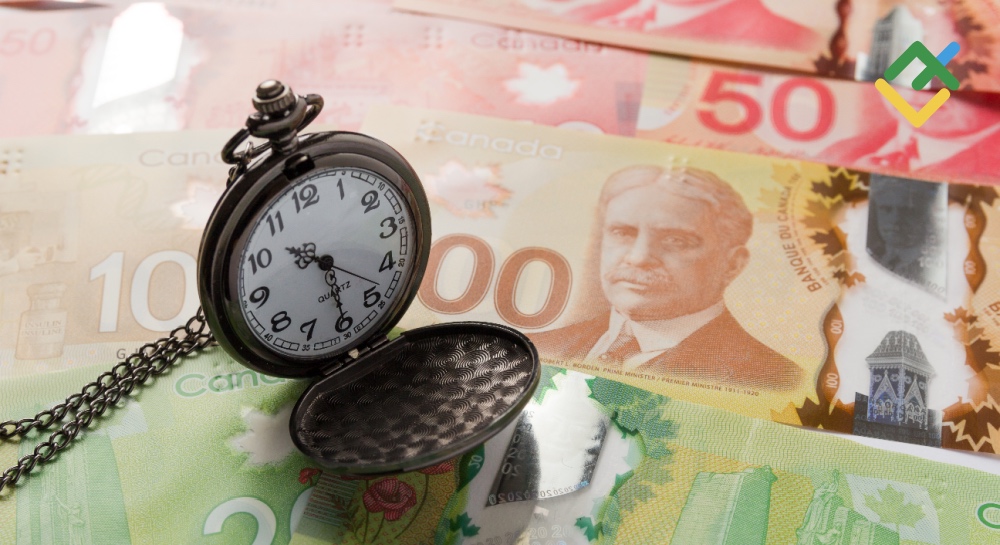 Loonie Loses Ground As Trade War Continues. Forecast as of 28.05.2025
