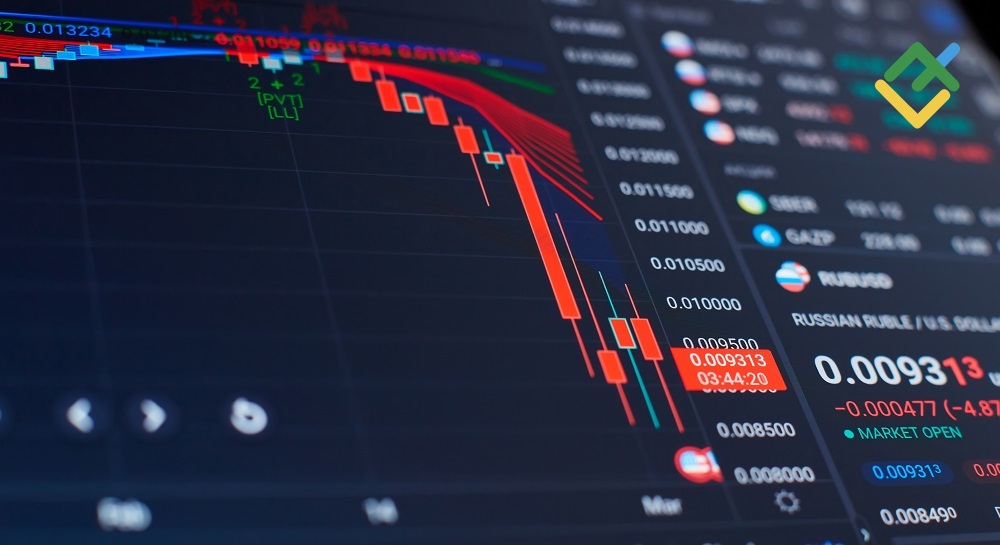 Short-Term Analysis for BTCUSD, XRPUSD, and ETHUSD for 20.05.2025