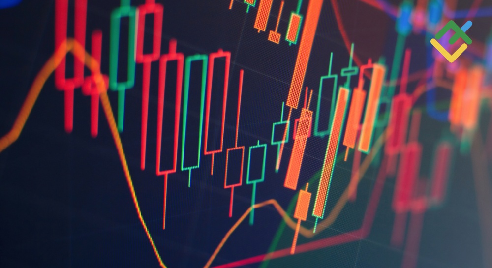 Donchian Channel Indicator – Trading Strategies