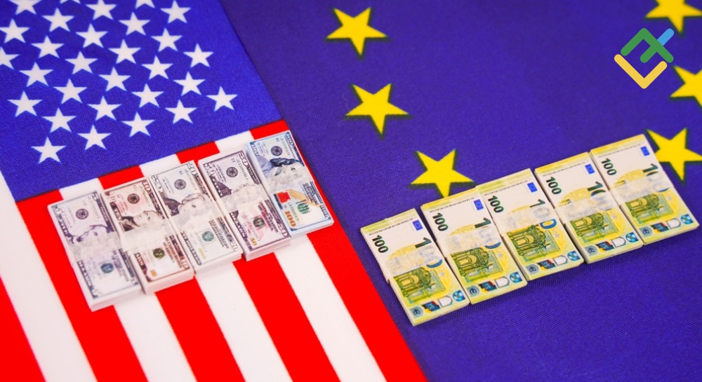 Short-Term Analysis for Oil, Gold, and EURUSD for 06.05.2025