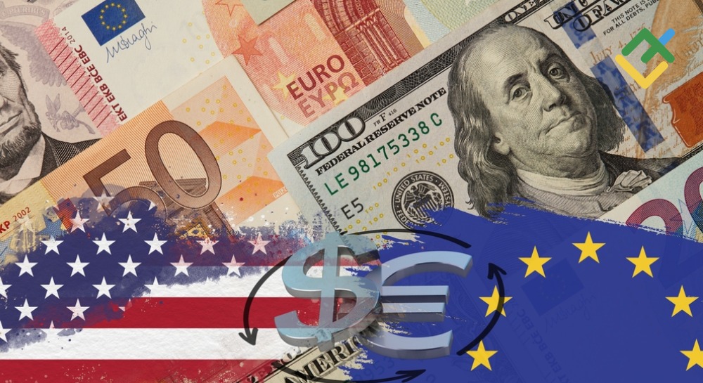 Short-Term Analysis for Oil, Gold, and EURUSD for 29.05.2025