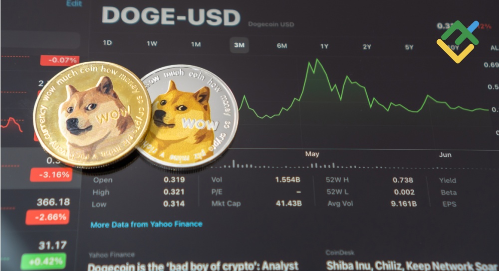 How to Trade Dogecoin: The Beginner’s Journey to Buying DOGE