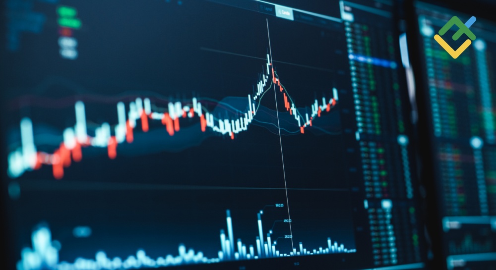 Kicker Candlestick Pattern: Learn How To Trade It